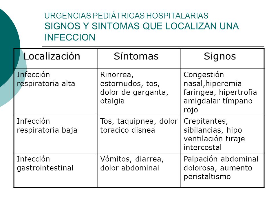Energía inquieta deformada